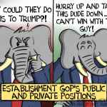 2_76Establishment GOP’s Public and Private Positions